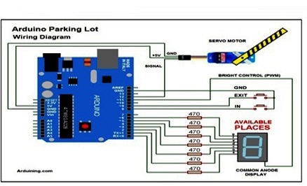 Low Cost Arduino Based Smart Parking Lot Controller with Occupancy Counter