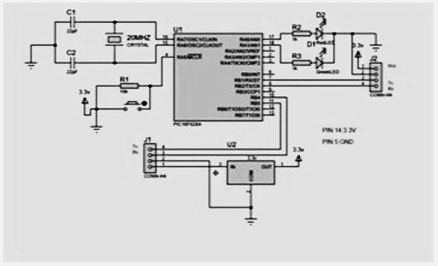 Design and Implementation of Finger Print Based Intelligent Automated Teller Machine