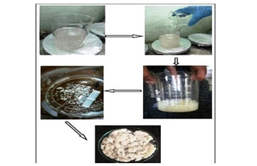 Hygienic and Fragrant Autotextiles