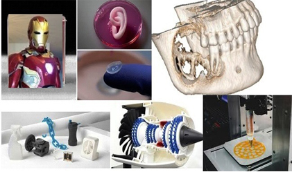Essentials and Applications of 3D Printers used in Mathematical Technique