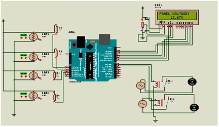 Design and Implementation of Solar Tracking System using LDR Sensor