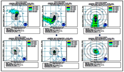 Influence of Selected Meteorological Parameters on Ambient Air Quality in the Metropolitan City of Kolkata