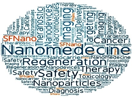 Nanotechnology in Materials and Medical Sciences